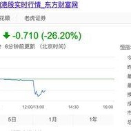 五一今日爆料,游客体验两极分化